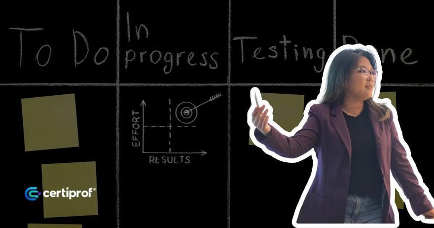 Agile Metrics: Measuring the Impact of Agility in Business - Certiprof 