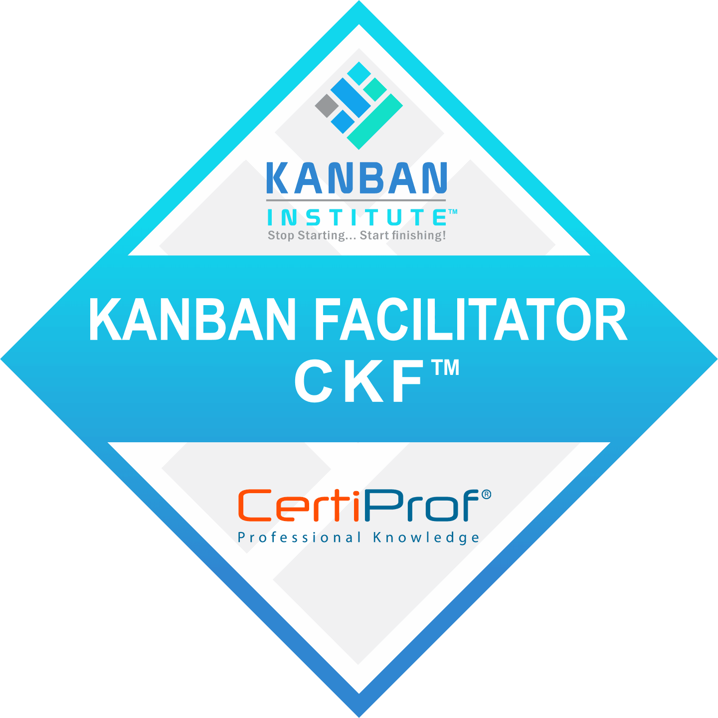 Certified Kanban Facilitator CKF™ - Certiprof 